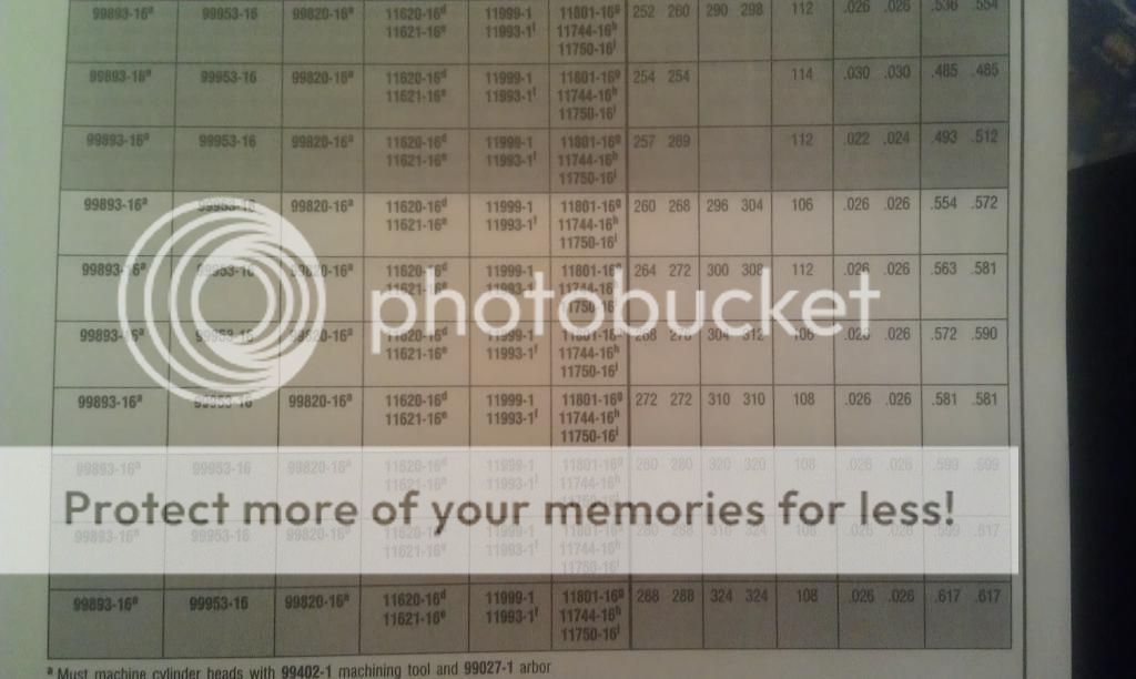 crane cam identification